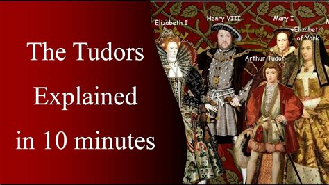 innaccurate things about the tudors.